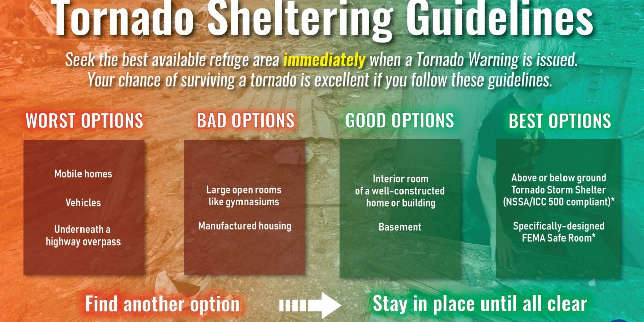 Tornado Drill Day Today During Severe Weather Awareness Week KRWC 1360